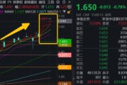 诸城连涨六周之后，银行还有多少空间？银行ETF又双叒新高