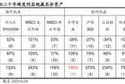 诸城国泰海通荀玉根：2015年牛市十周年思考，宁做乌龟，不做兔子