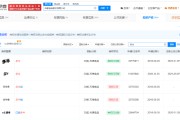 诸城白象多半桶方便面的“多半”是商标，官方：情况属实，但产品本身没有问题