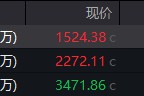 诸城地缘局势骤紧，国防军工热度飙升！512810周线三连阳，投资逻辑持续强化！